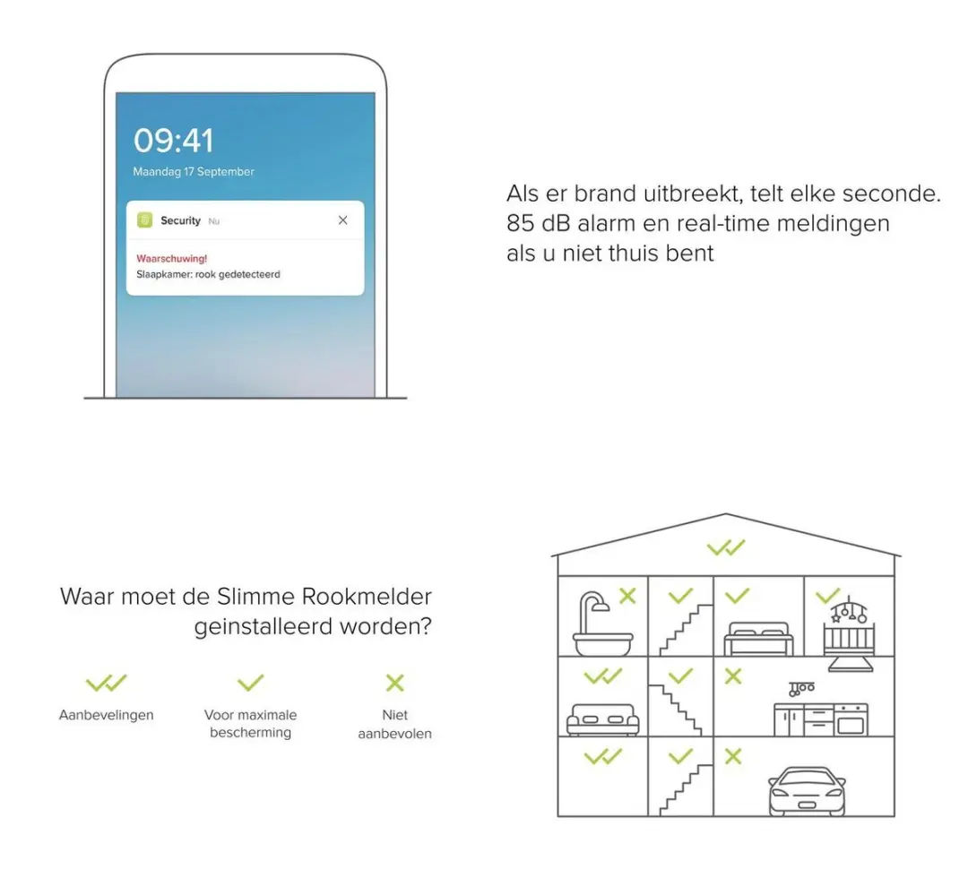 Netatmo Slimme Rookmelder Wifi - 3 Stuks