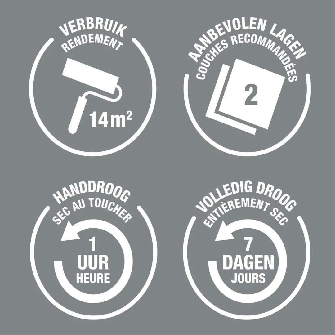 Rust-Oleum Vloertegelverf Mat 2,5L - Bladnerf
