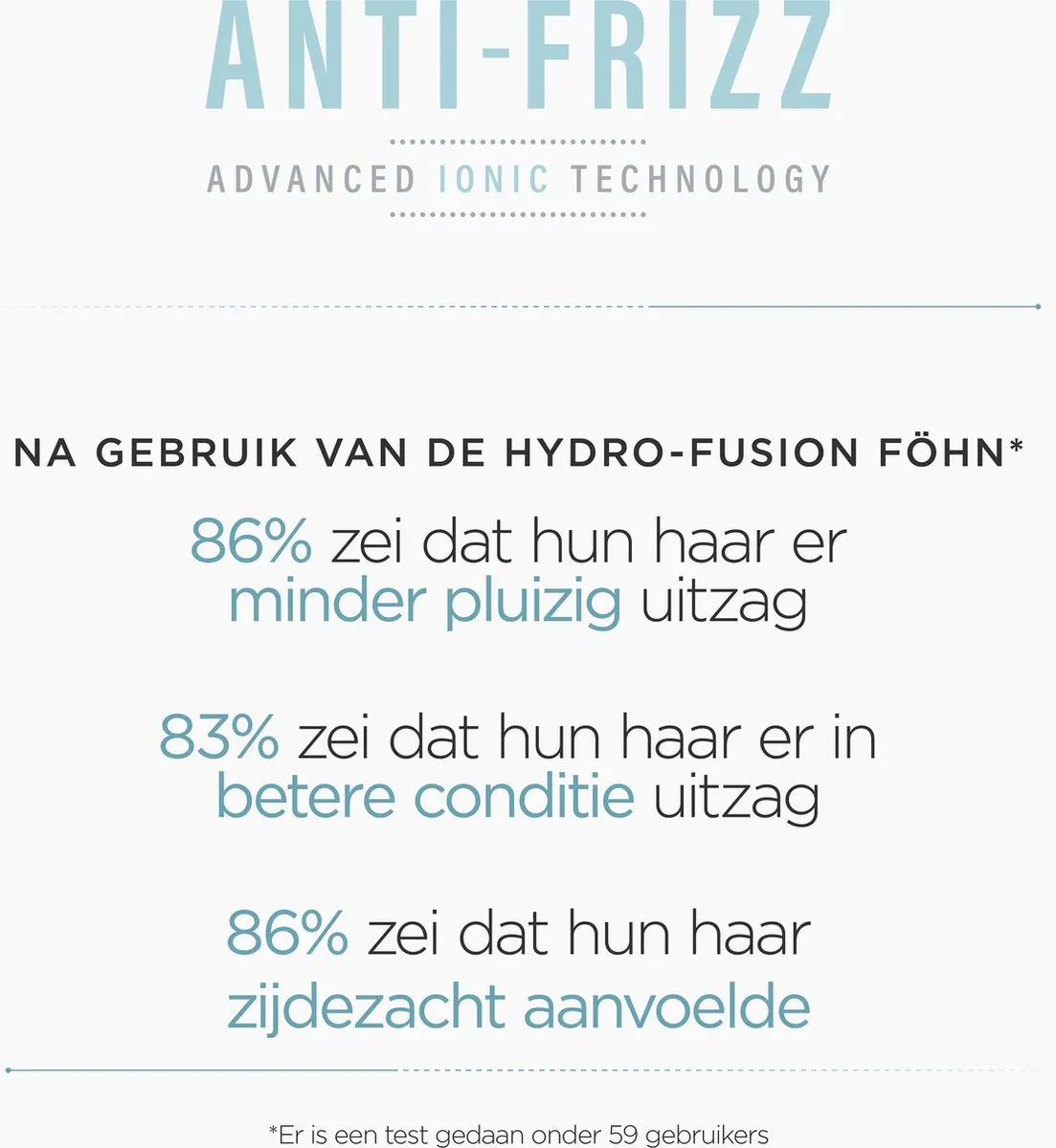 Babyliss Hydro-Fusion 2100 Föhn D773DE - 2100W - Lichtblauw - afbeelding 6 van 6