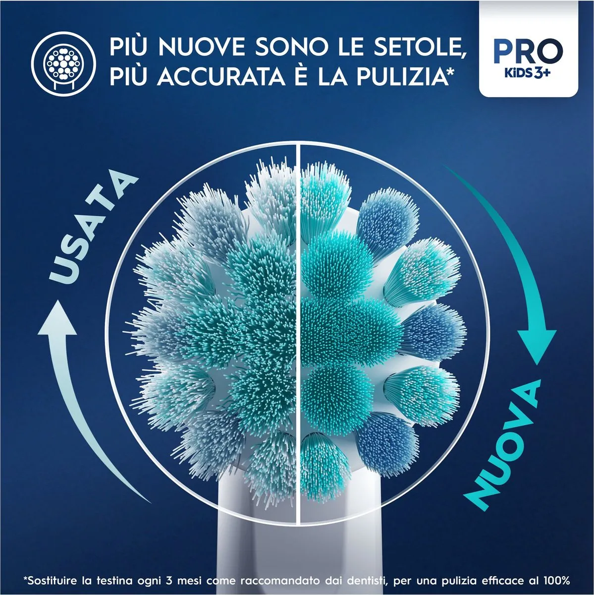 Oral-B Pro Kids Frozen Elektrische Tandenborstel - Blauw/Paars