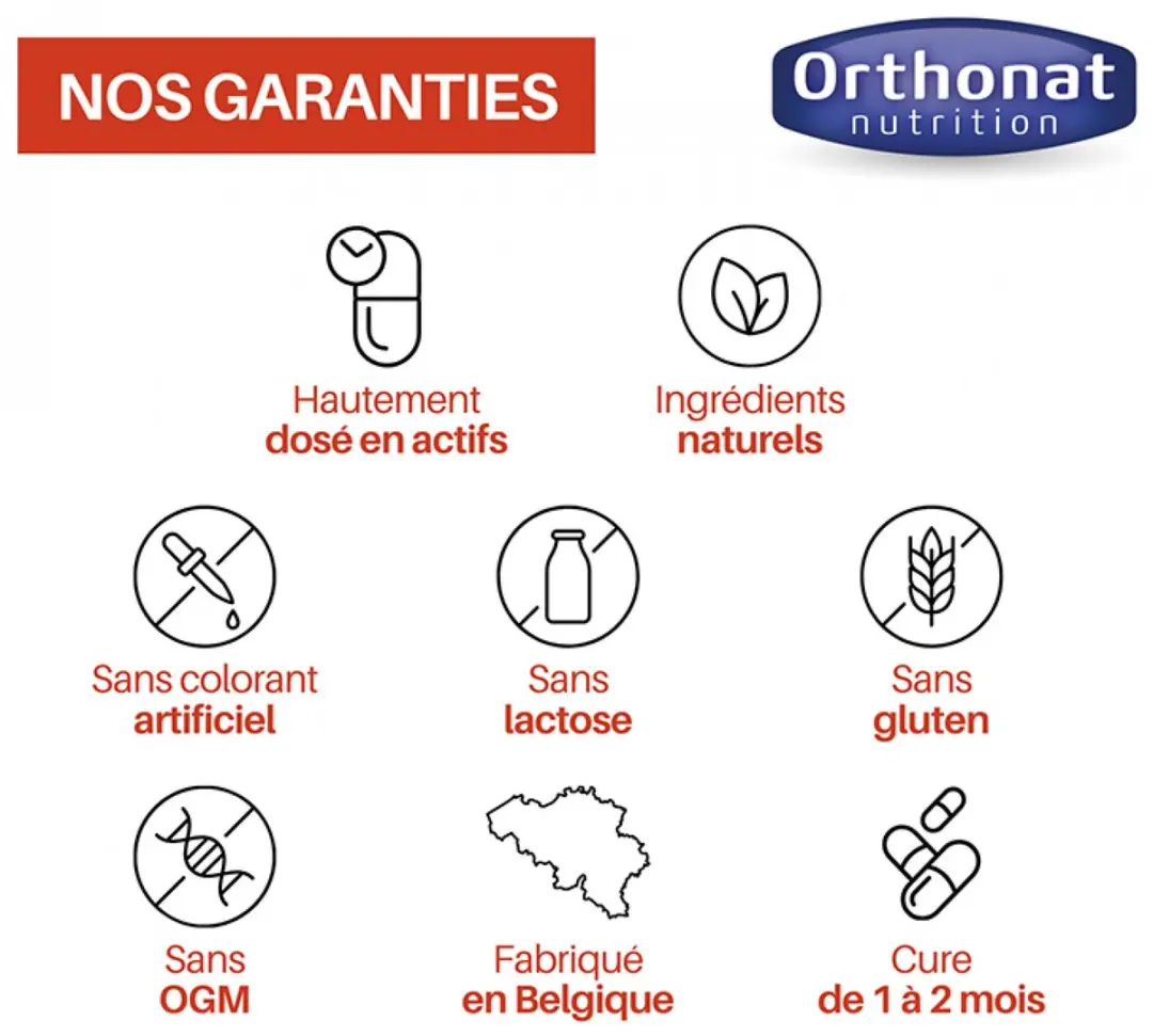 Orthonat Ortho Ubiquinol Q10 30 Capsules