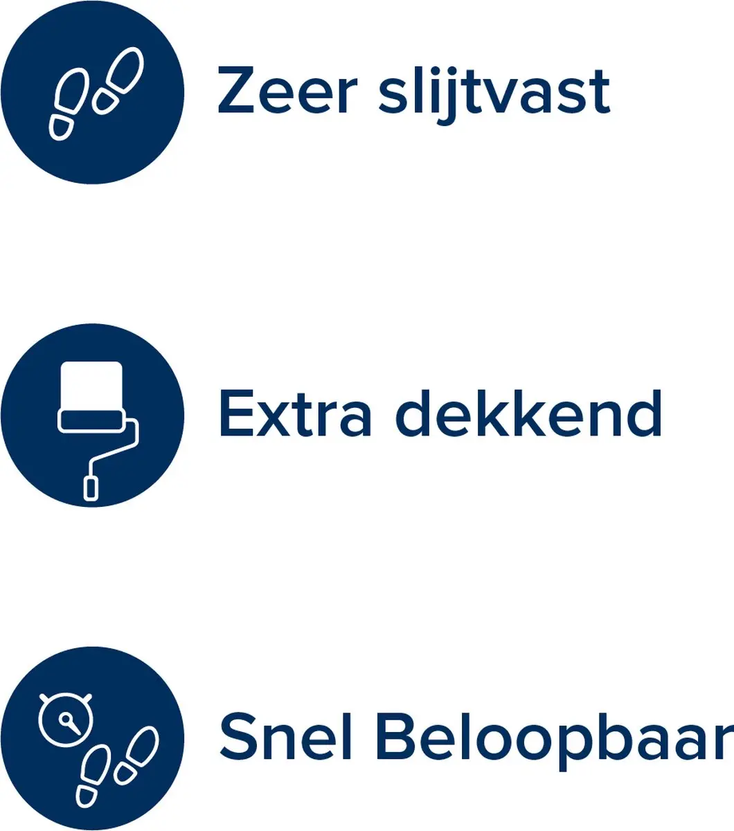Histor Perfect Finish Houten Vloer Zijdeglans 2.5L - Wit