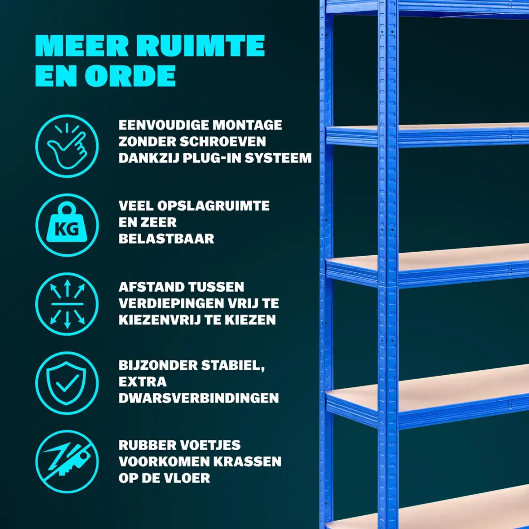 Monzana Stellingkast 2x Blauw - 5 MDF Planken 180x90x40cm