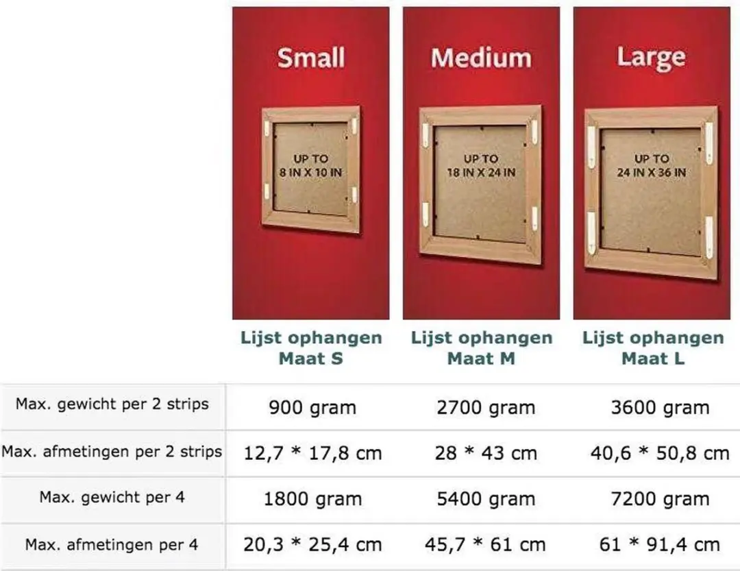 3M Command Strips Small - 12 Stuks