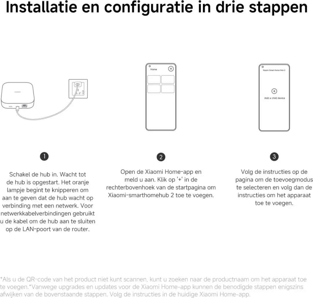 Xiaomi Smart Home Hub 2 43788 - Wit