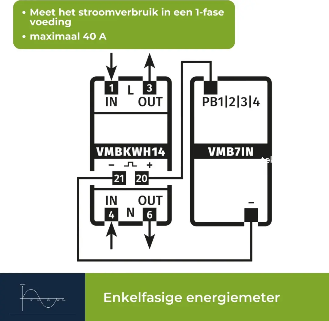 Velleman Professionele kWh-meter DIN-rail 40A - Grijs