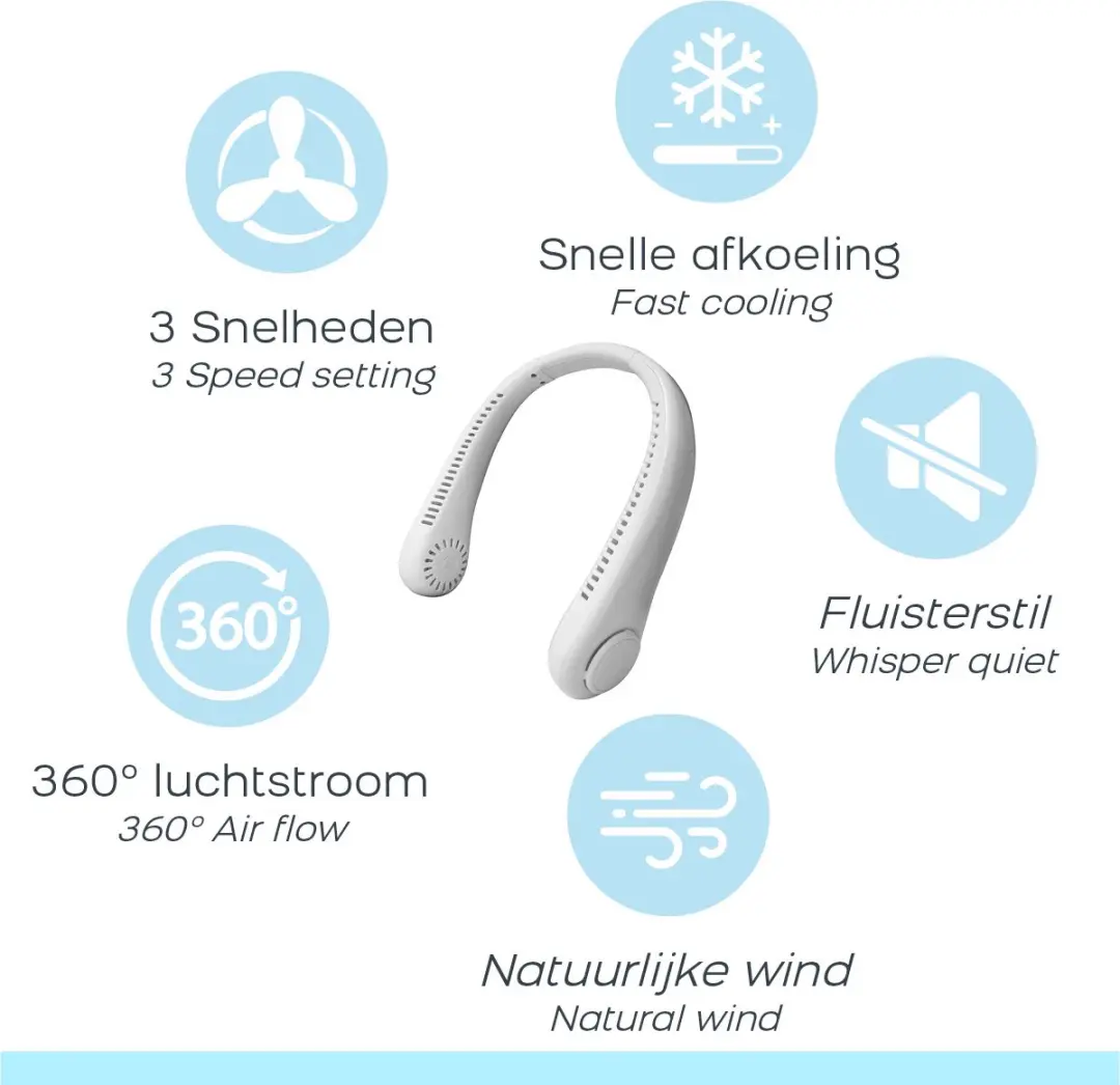 Orange Care Draagbare Nekventilator 3W - Wit