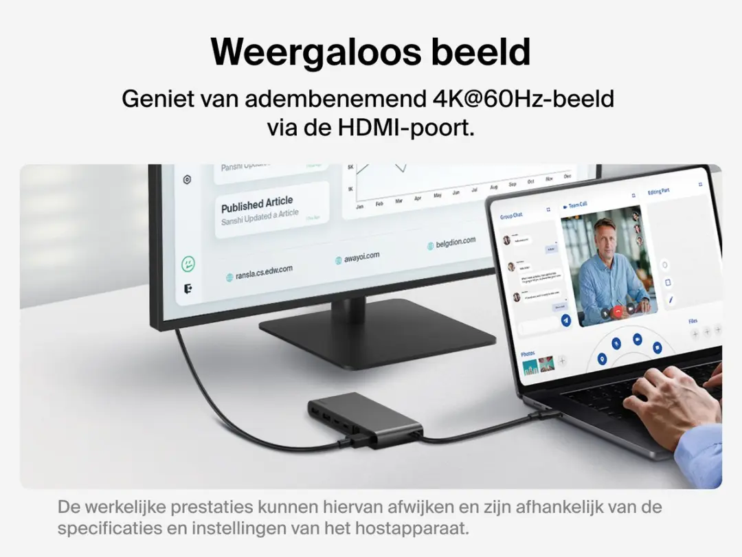 Belkin Connect 8-in-1 USB-C Hub INC024HQSGY - 4K 60Hz HDMI - 2,5Gb Ethernet - 100W PD - Grijs