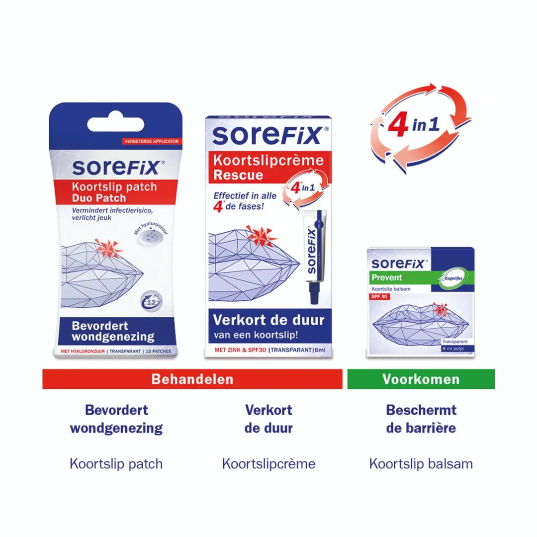 Sorefix Prevent Koortslip Balsem 8ml