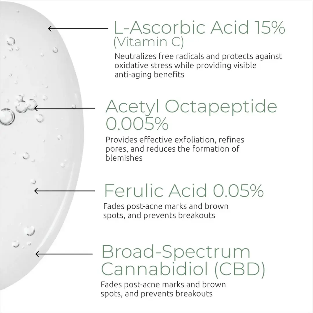 DS Laboratories Advanced CBD Antioxidant Serum 30ml