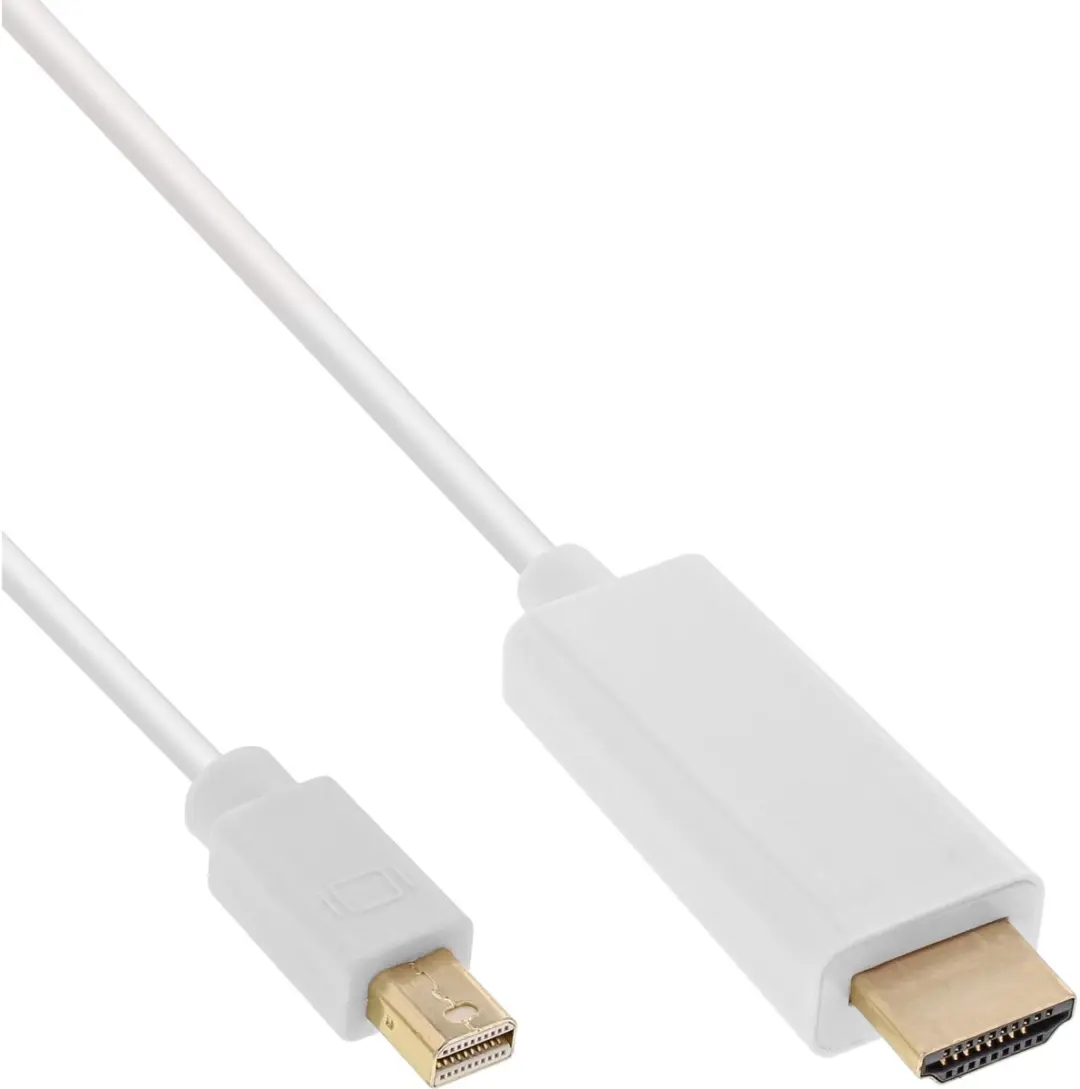 InLine Mini DisplayPort naar HDMI Kabel 4K