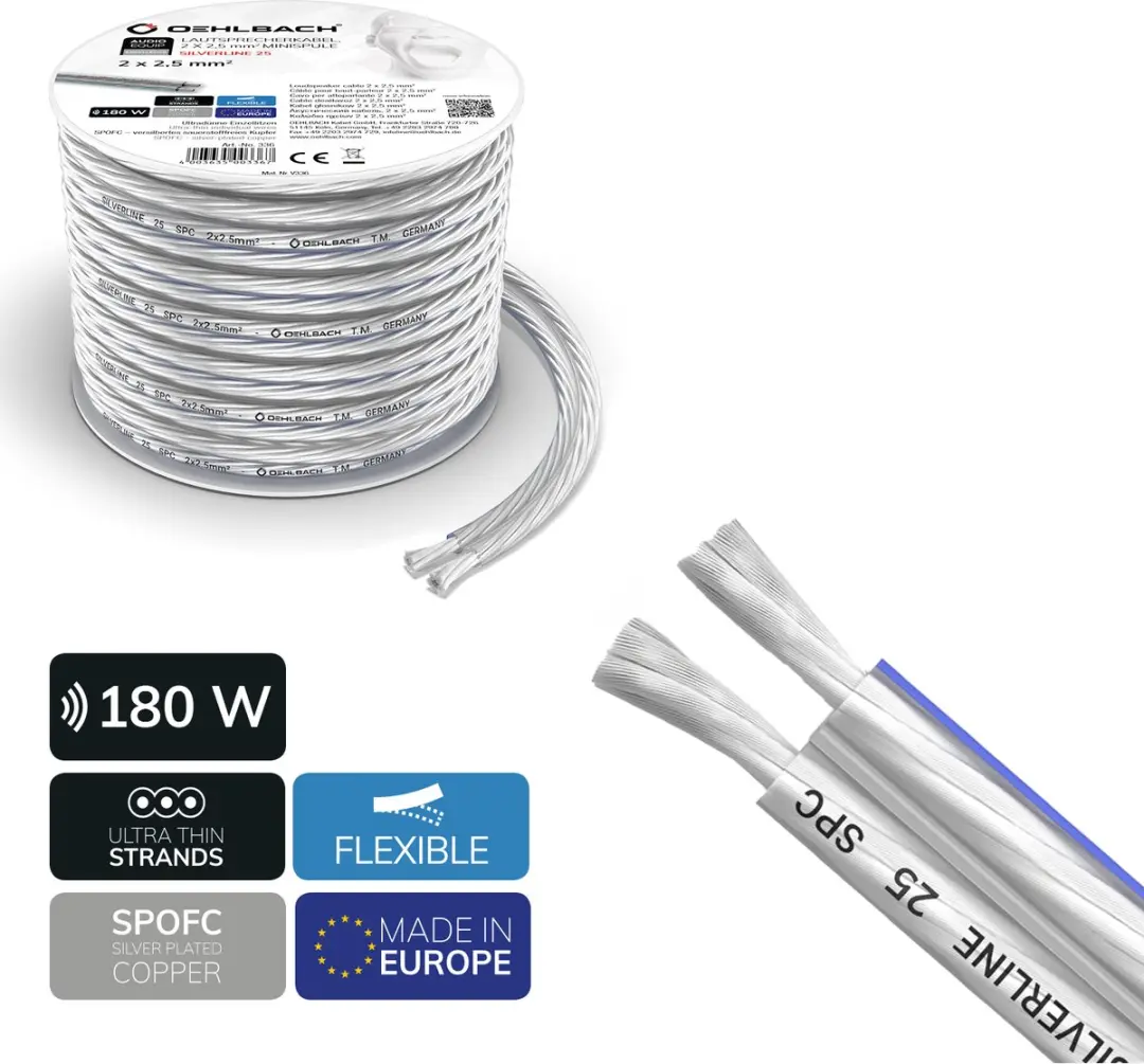 Oehlbach SP-25 Silverline Luidsprekerkabel 2x2,5mm - 4m - Transparant