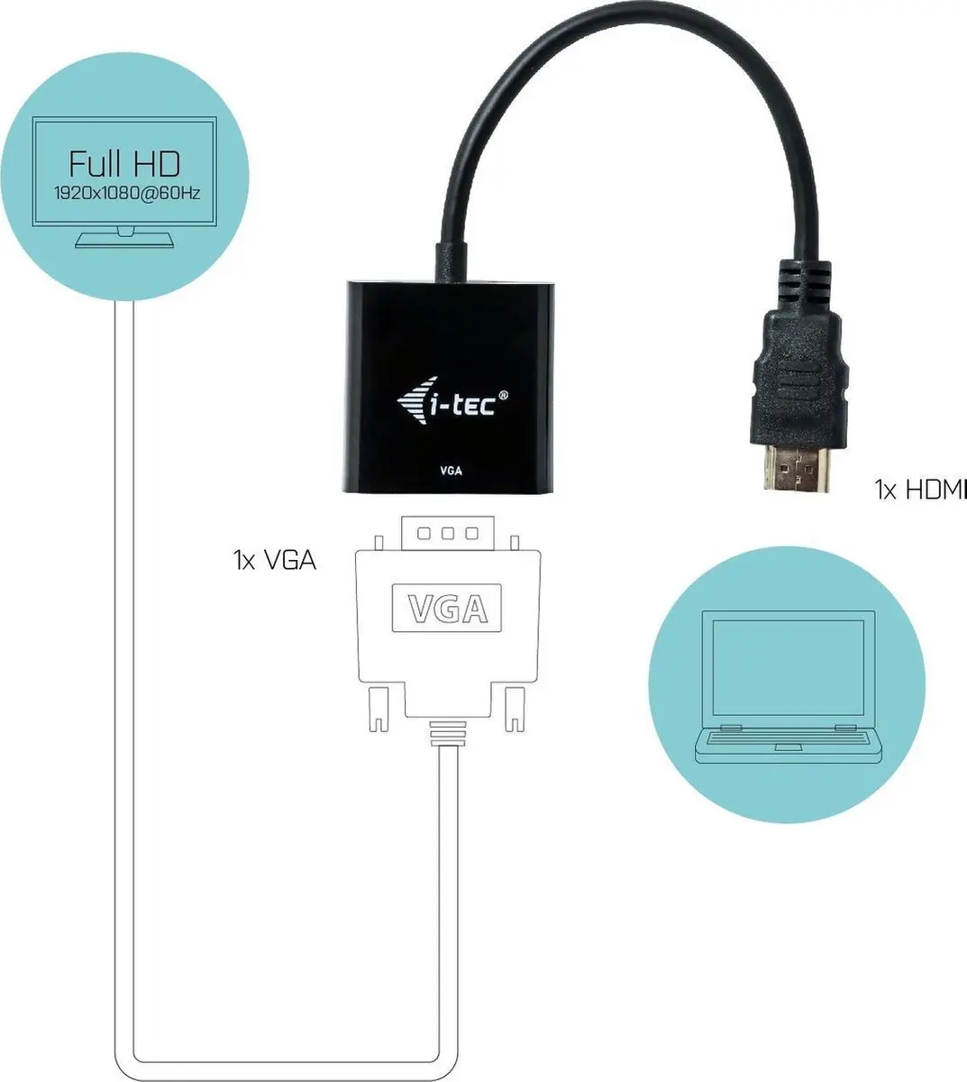 I-tec HDMI2VGAADA HDMI-VGA Adapter - Zwart