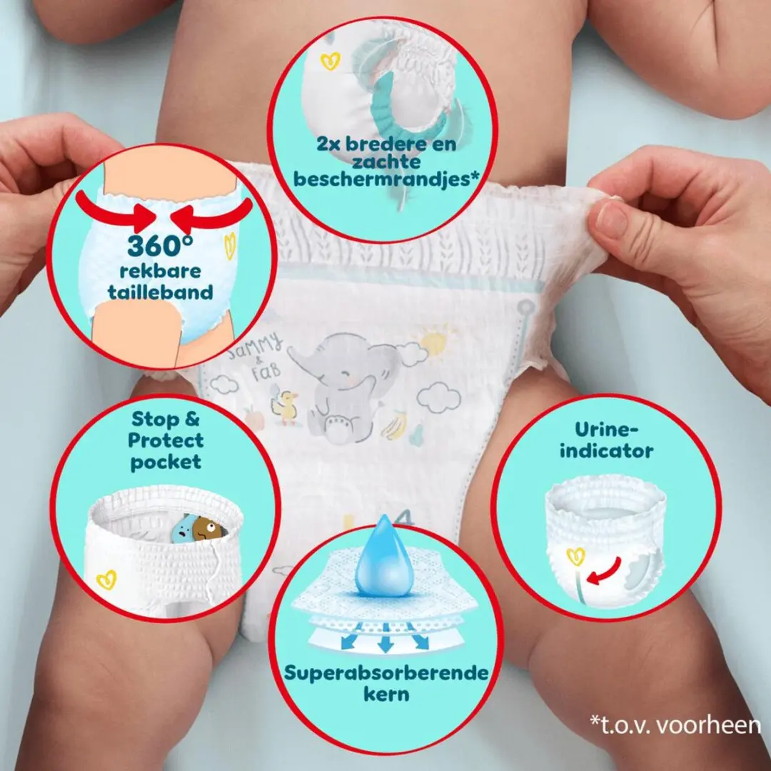 Pampers Pants Maat 4 Luierbroekjes - 19 Stuks