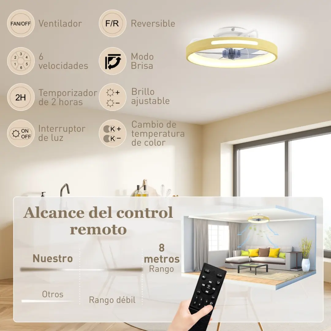 ECTEATOY Plafondventilator 40W LED - 49cm Hout - afbeelding 6 van 6