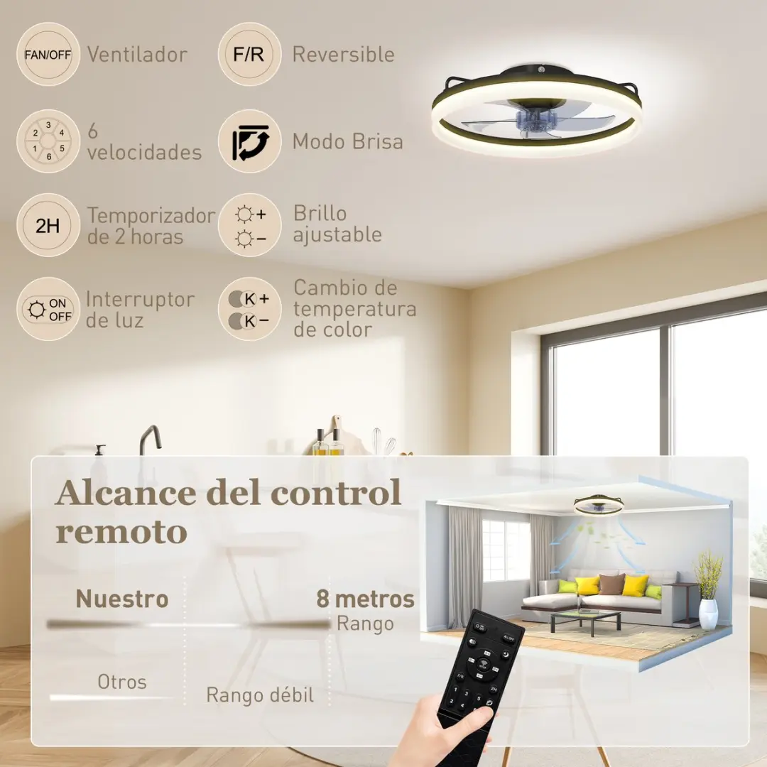 ECTEATOY Plafondventilator 50cm 40W LED - Zwart