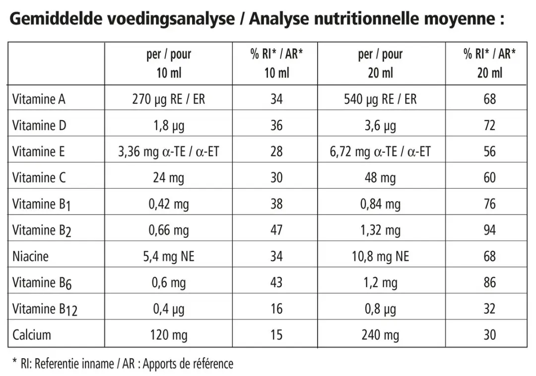 Salus Floradix-Kindervital Vloeibare Multivitamine 500ml