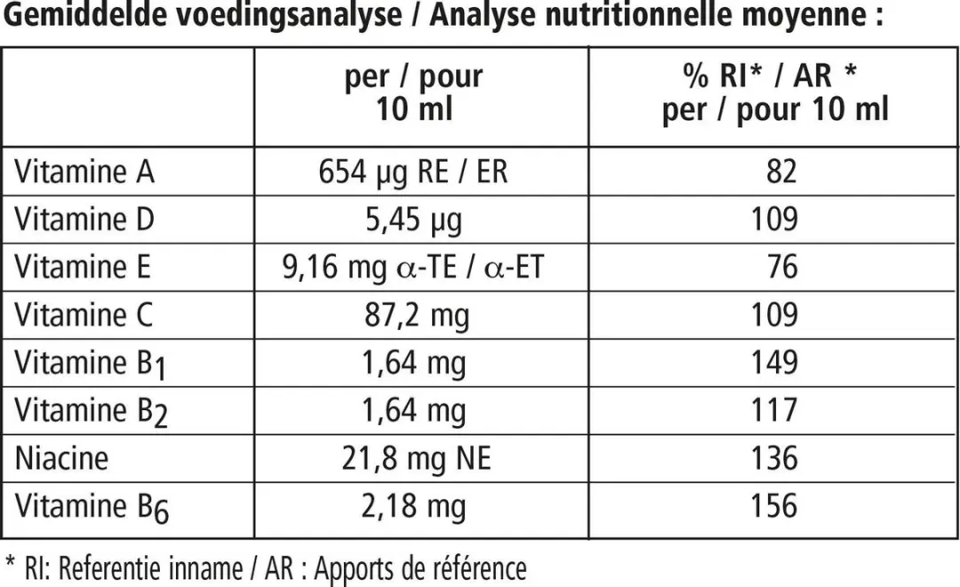 Salus Epresat Multivitamine Vloeibaar 250ml