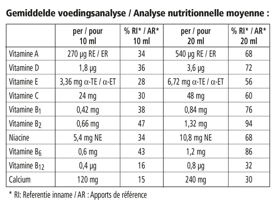 Salus Floradix-Kindervital Vloeibare Multivitamine 250ml