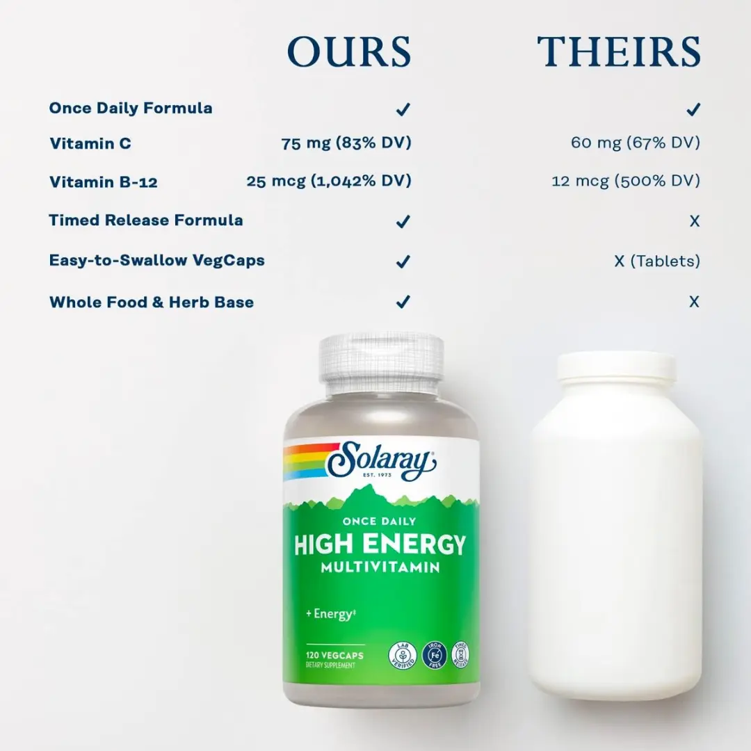 Solaray High Energy Multivitamine 120 VegCaps - Zonder ijzer