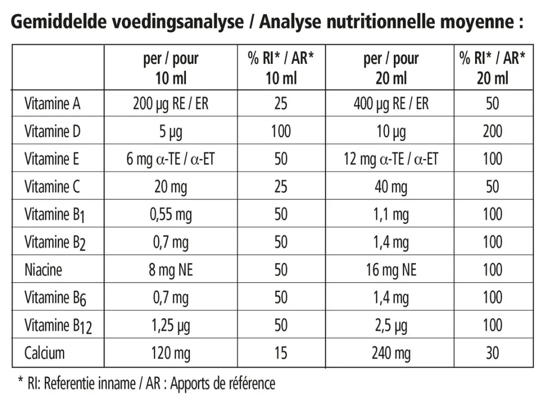 Salus Floradix-Kindervital Fruity Vitamines 250ml