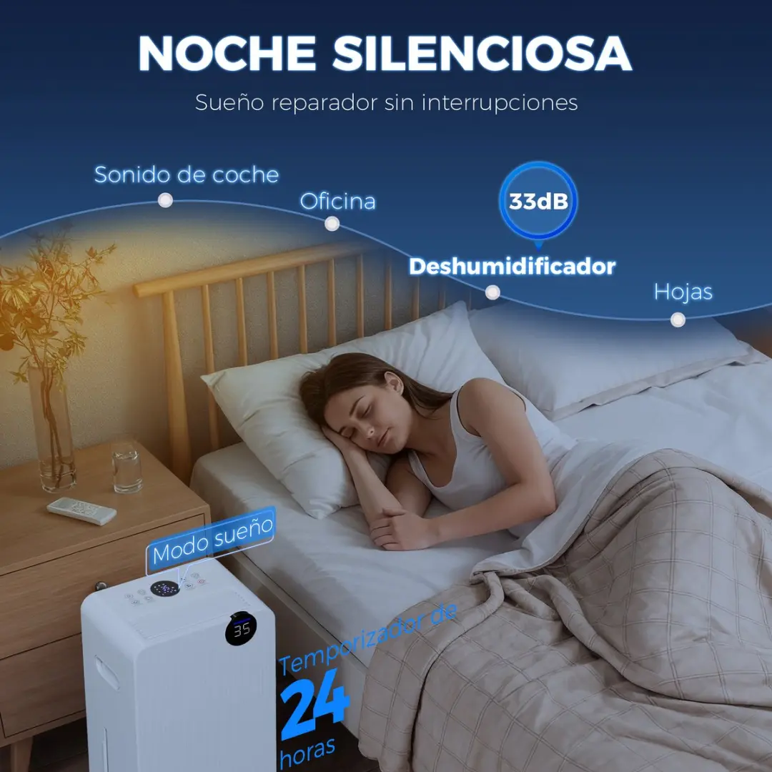 ECTEATOY Luchtontvochtiger 8721578346025 - 12L/dag - Wit