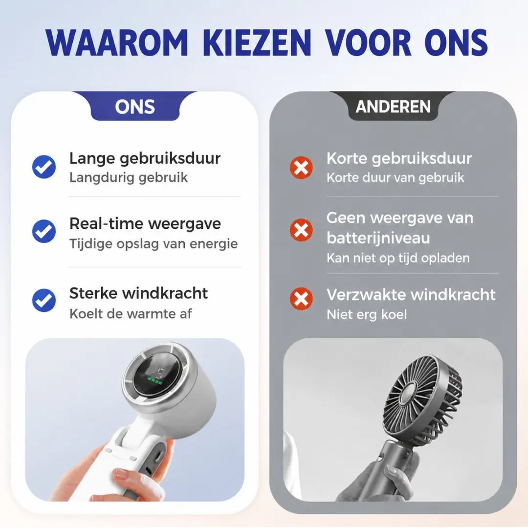 ECTEATOY Mini Ventilator 2323165 - Oplaadbaar 3600mAh - 5 Snelheden - Groente - afbeelding 6 van 6
