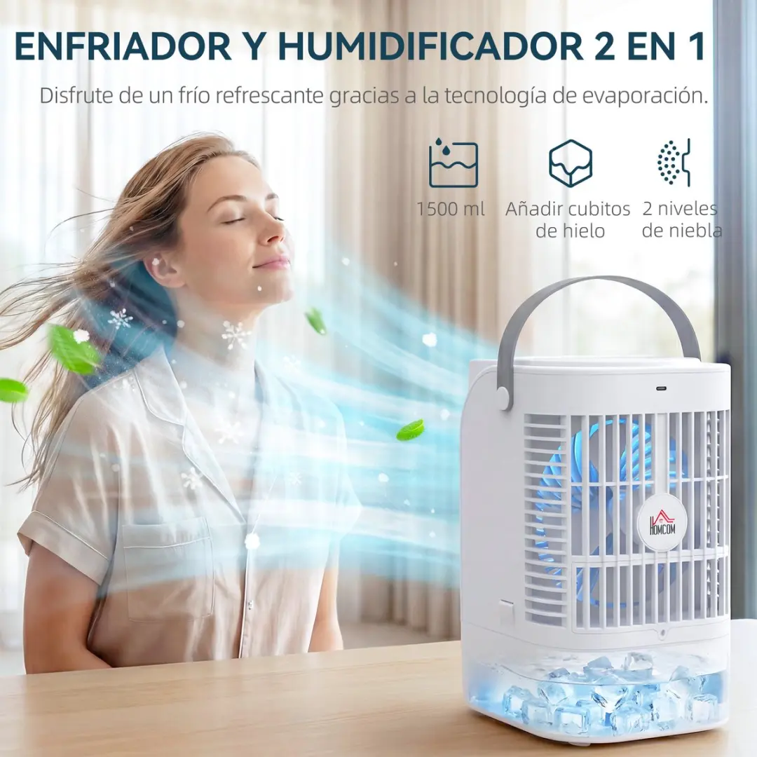 ECTEATOY Draagbare Luchtkoeler 4-in-1 - 18W - 1.5L - 4 Snelheden - afbeelding 6 van 6