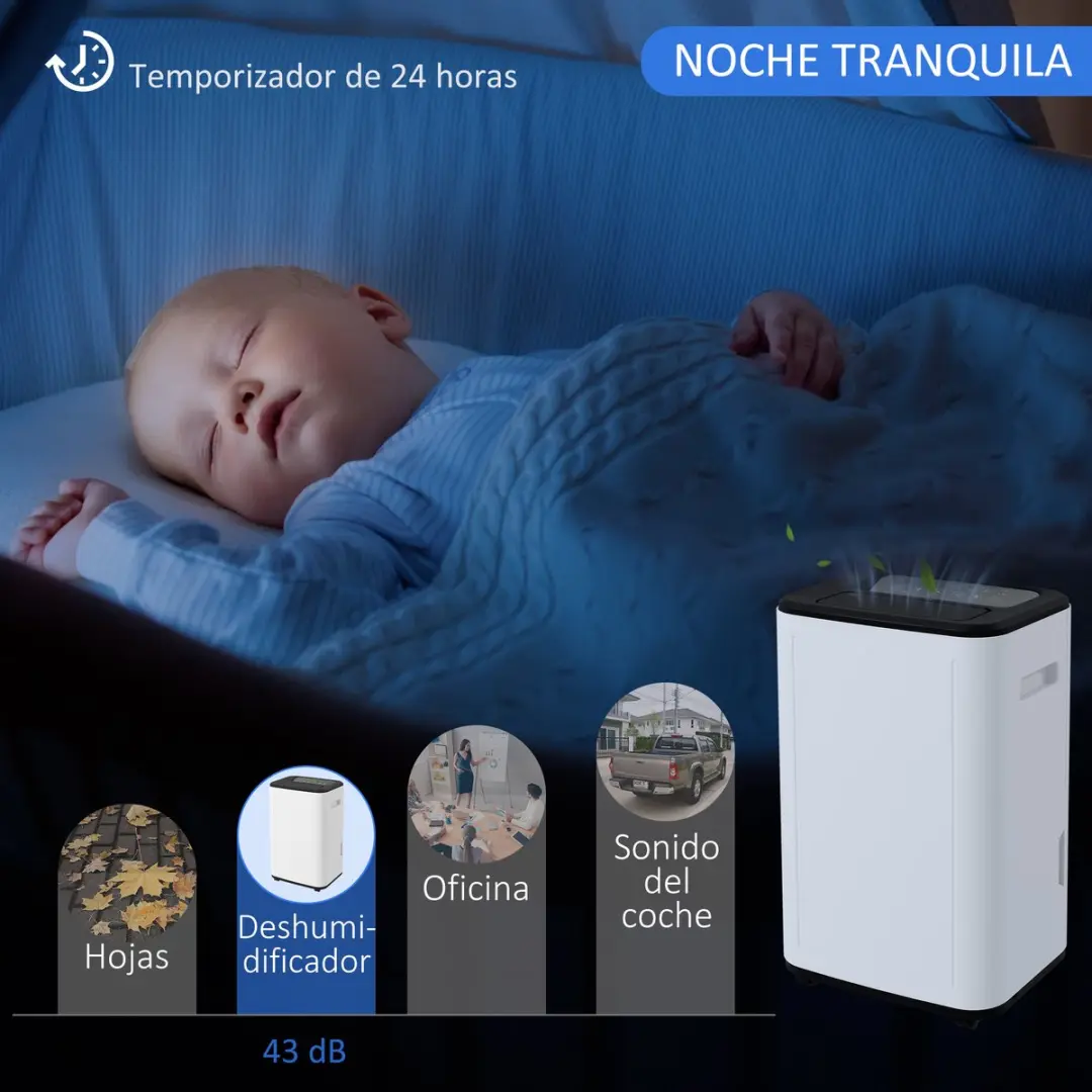 ECTEATOY Elektrische Luchtontvochtiger 20L Wit - afbeelding 6 van 6