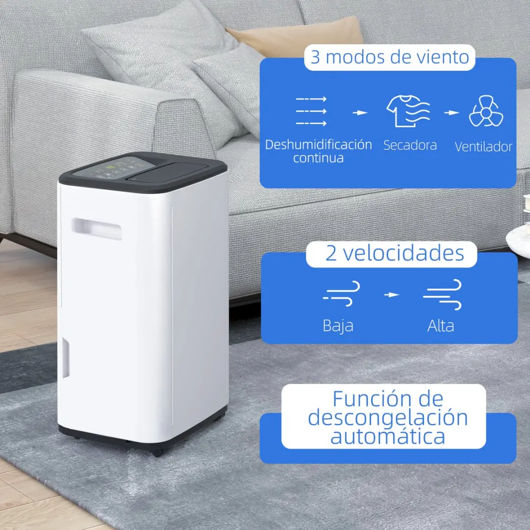 ECTEATOY Elektrische Luchtontvochtiger 20L Wit