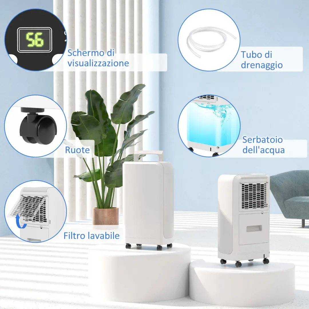 ECTEATOY Elektrische Luchtontvochtiger 12L - Wit