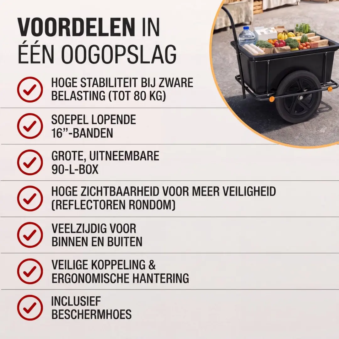 Monzana Fietskar Aanhanger 90L - Zwart