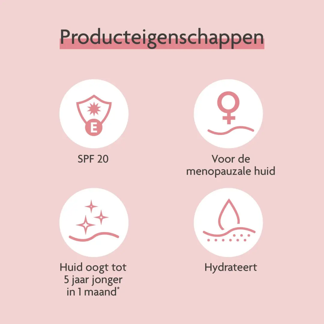 Remescar Menocare Dagcrème 50ml - SPF 20