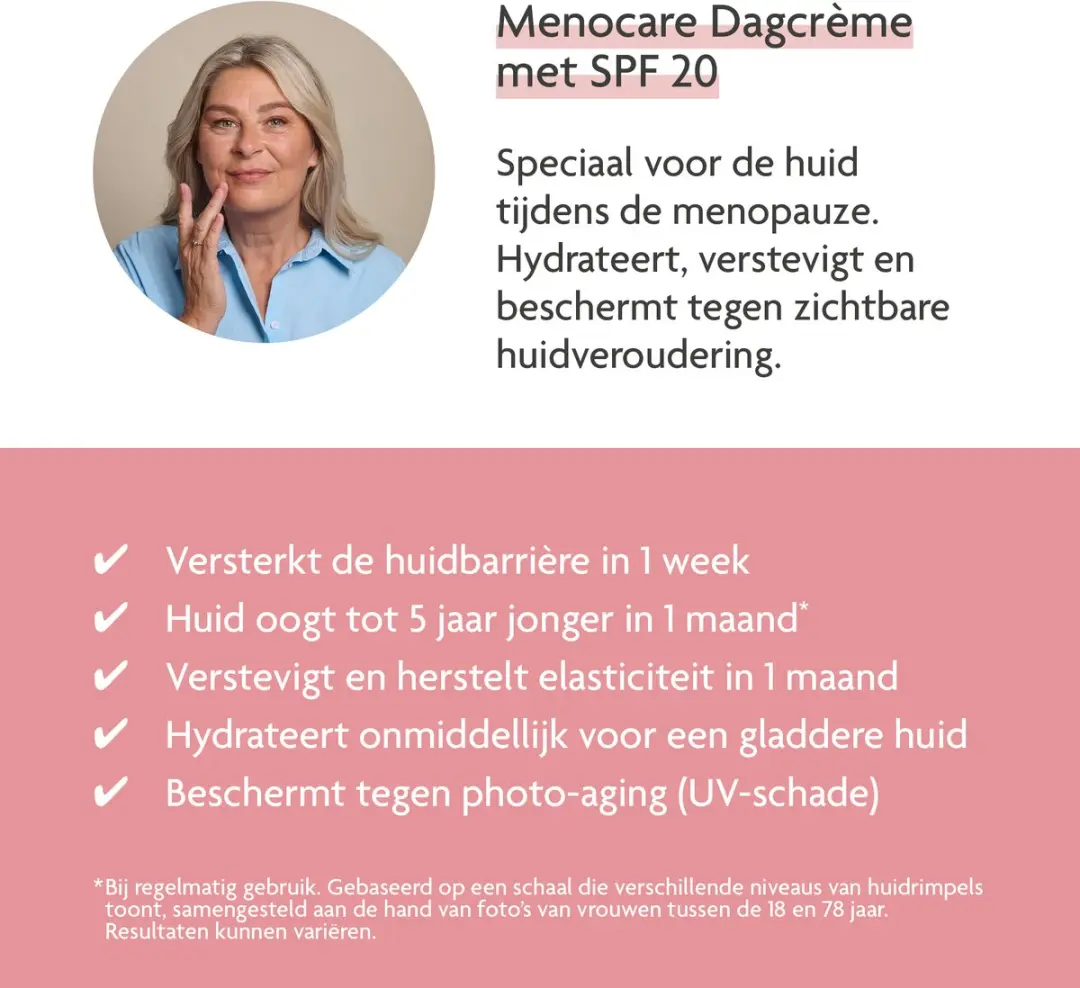 Remescar Menocare Dagcrème 50ml - SPF 20