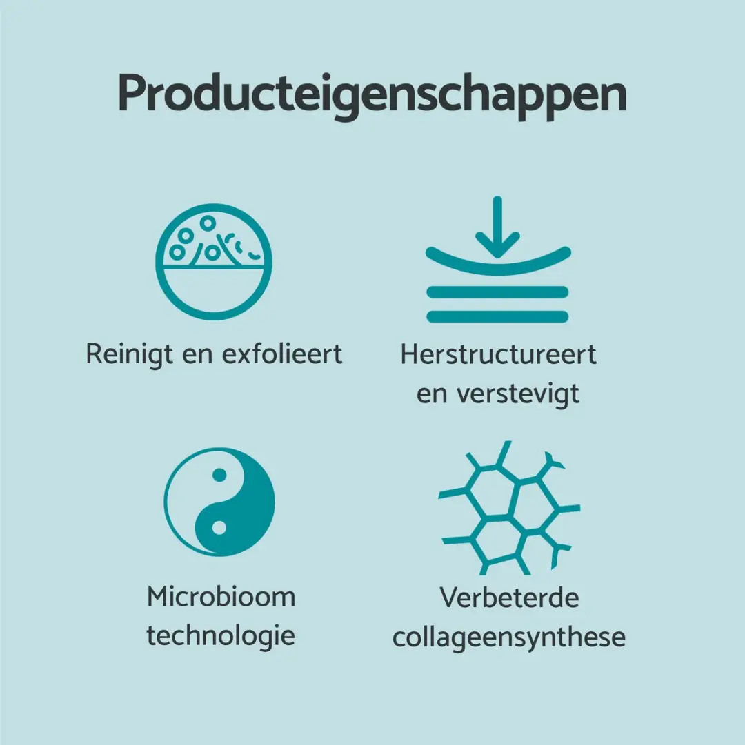 Remescar Collageen Scrub Lichaam 200ml - Microbiome Technologie