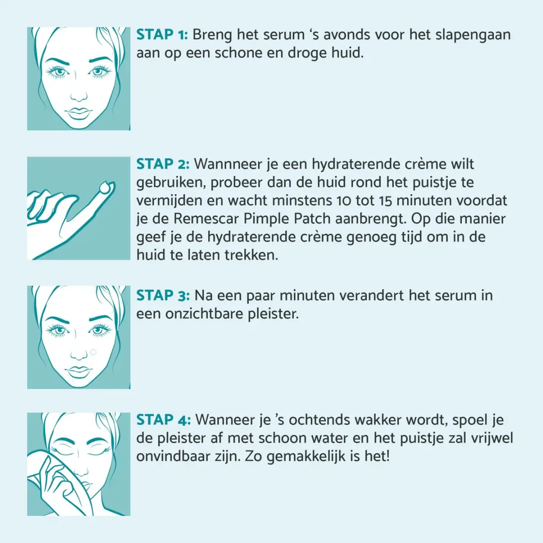 Remescar Pimple Patch Serum 10ml - 200 Stuks - afbeelding 6 van 6