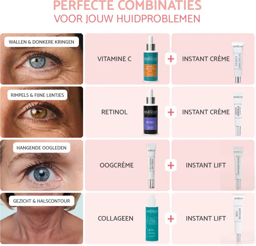 Remescar Collageen Dagcrème Lichaam 200ml