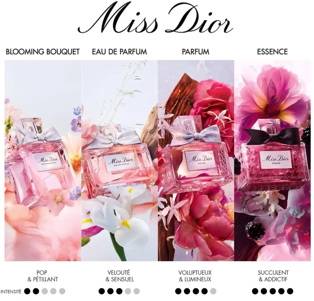 Dior Miss Dior Eau de Parfum 1ml - Original Sample