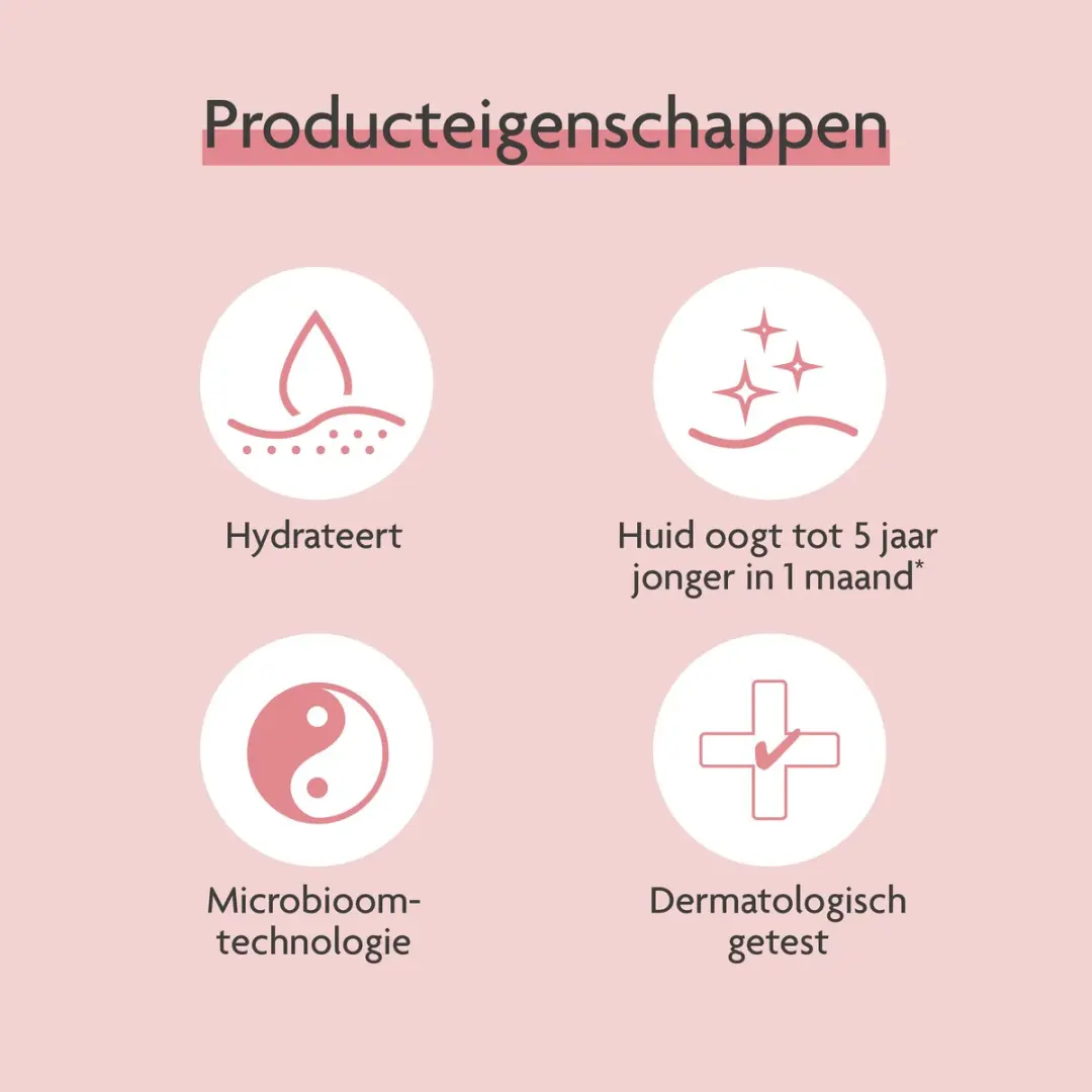 Remescar Menocare Oogcrème 15ml