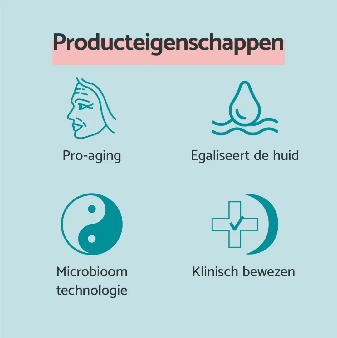 Remescar Bakuchiol Serum 30ml - Plantaardig Retinol