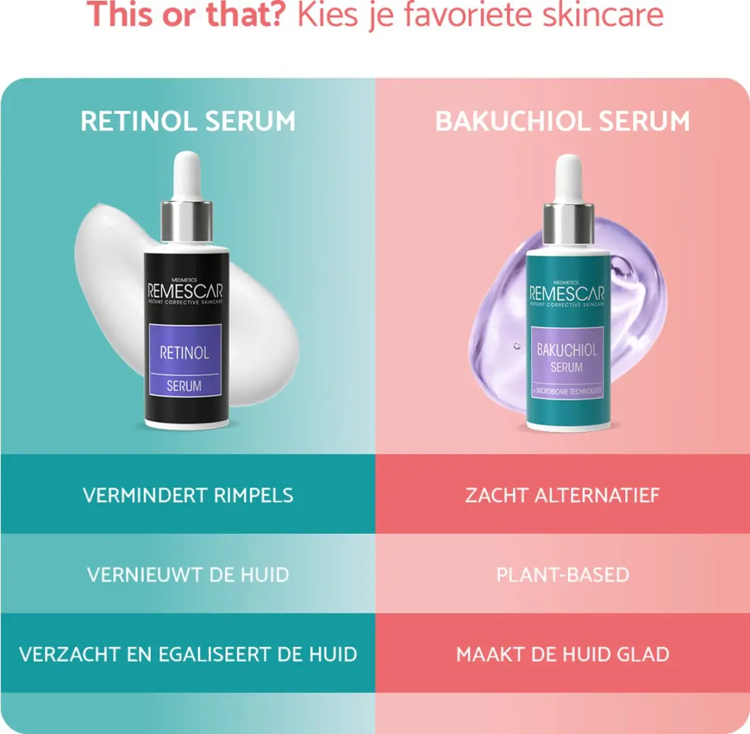 Remescar Bakuchiol Serum 30ml - Plantaardig Retinol