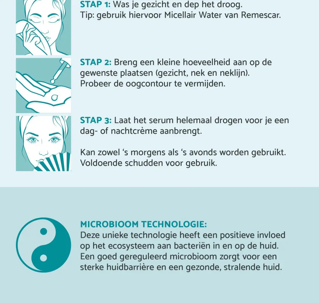 Remescar Bakuchiol Serum 30ml - Plantaardig Retinol