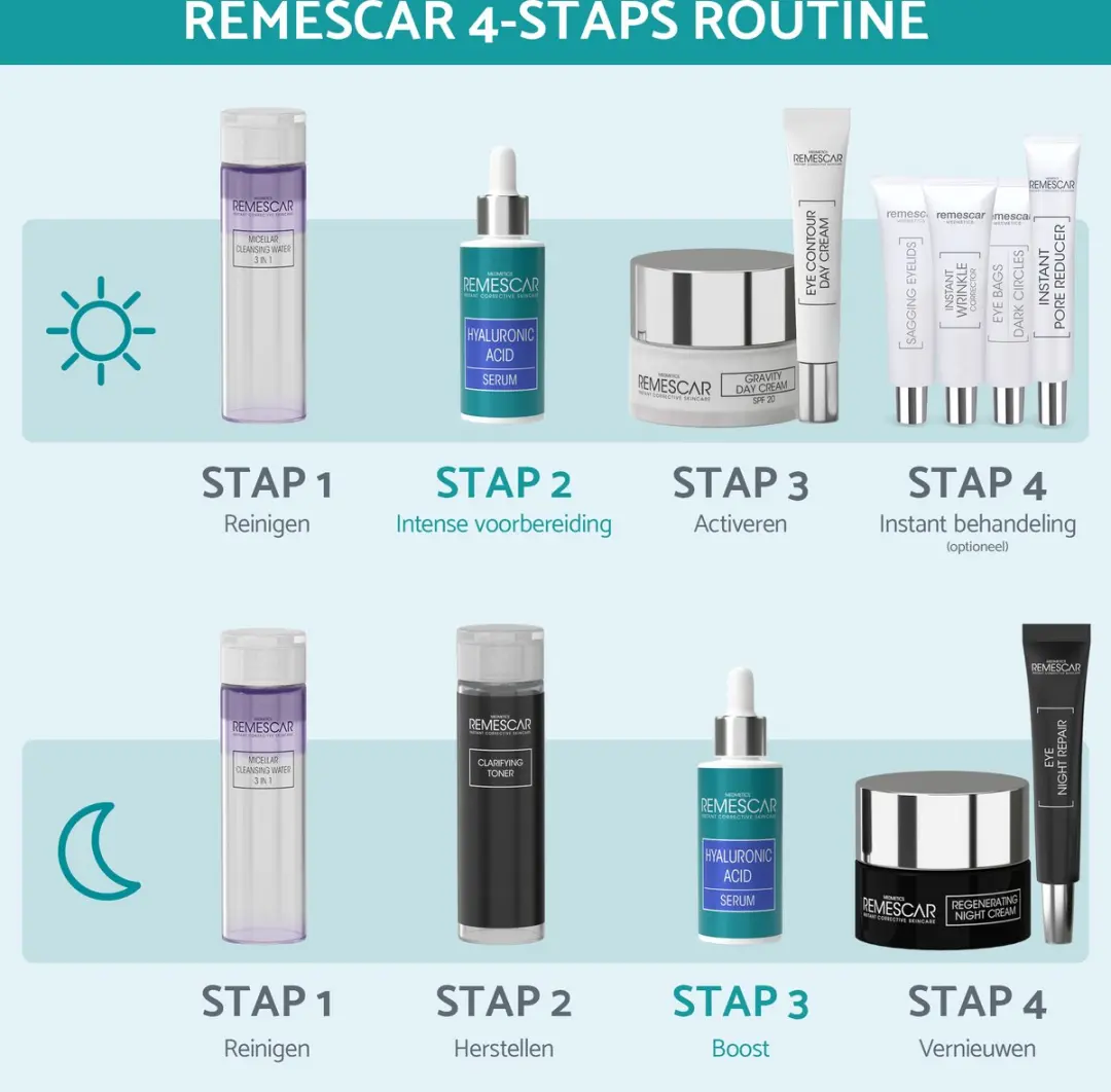 Remescar Hyaluronzuur Serum 30ml