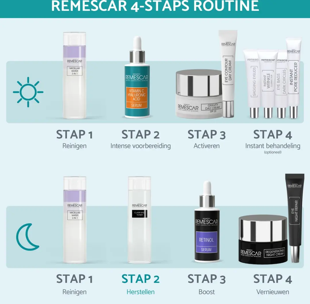 Remescar Clarying Toner 200ml