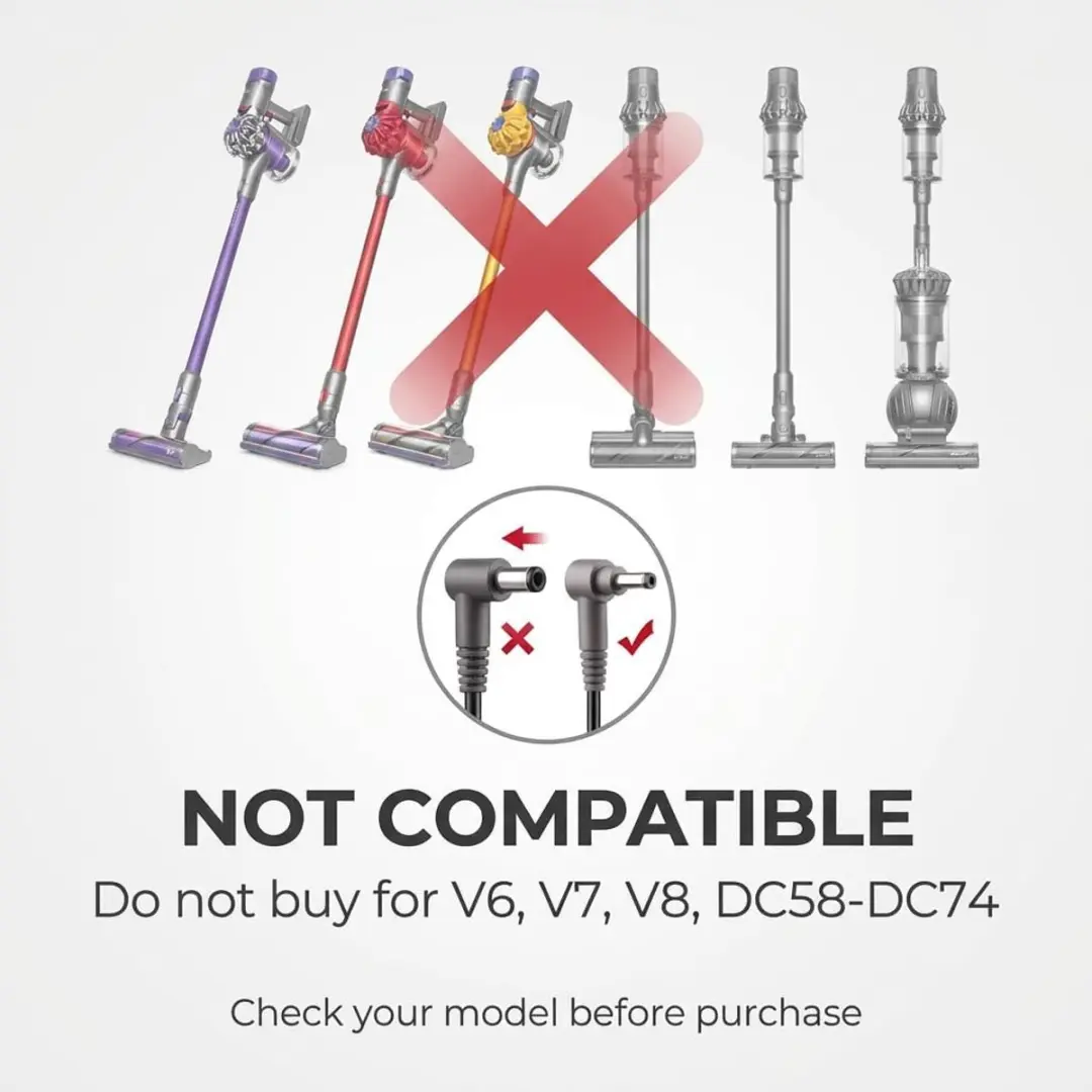 ECTEATOY Oplader Dyson V10/V11 - Grijs
