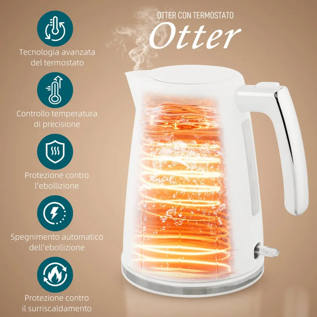 ECTEATOY Waterkoker & Broodrooster Set 2200W - 1,7L - 7 Bruiningsstanden