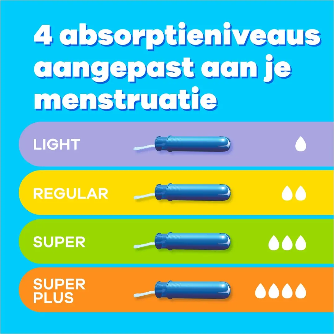 Tampax Compak Regular Tampons - 38 Stuks