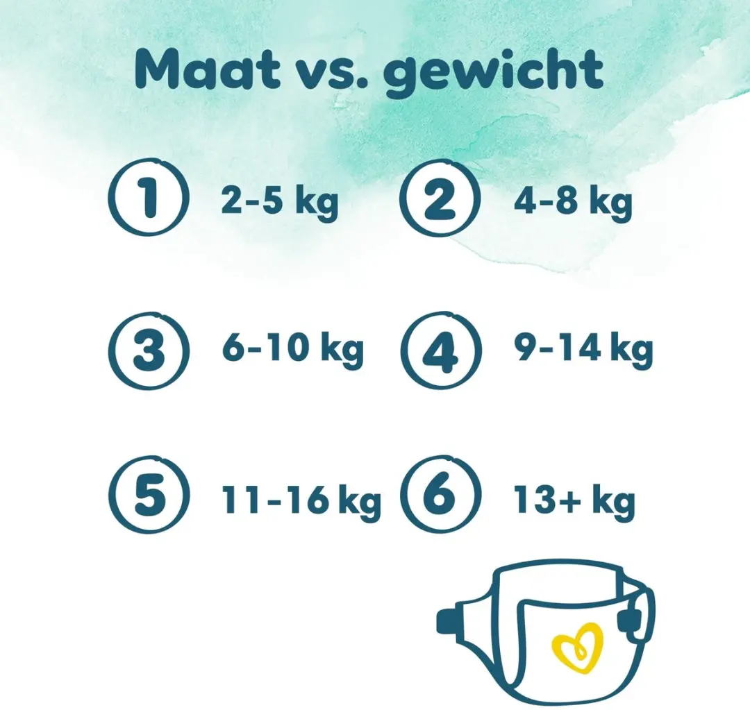 Pampers Harmonie Maat 4 Maandbox 162 Stuks