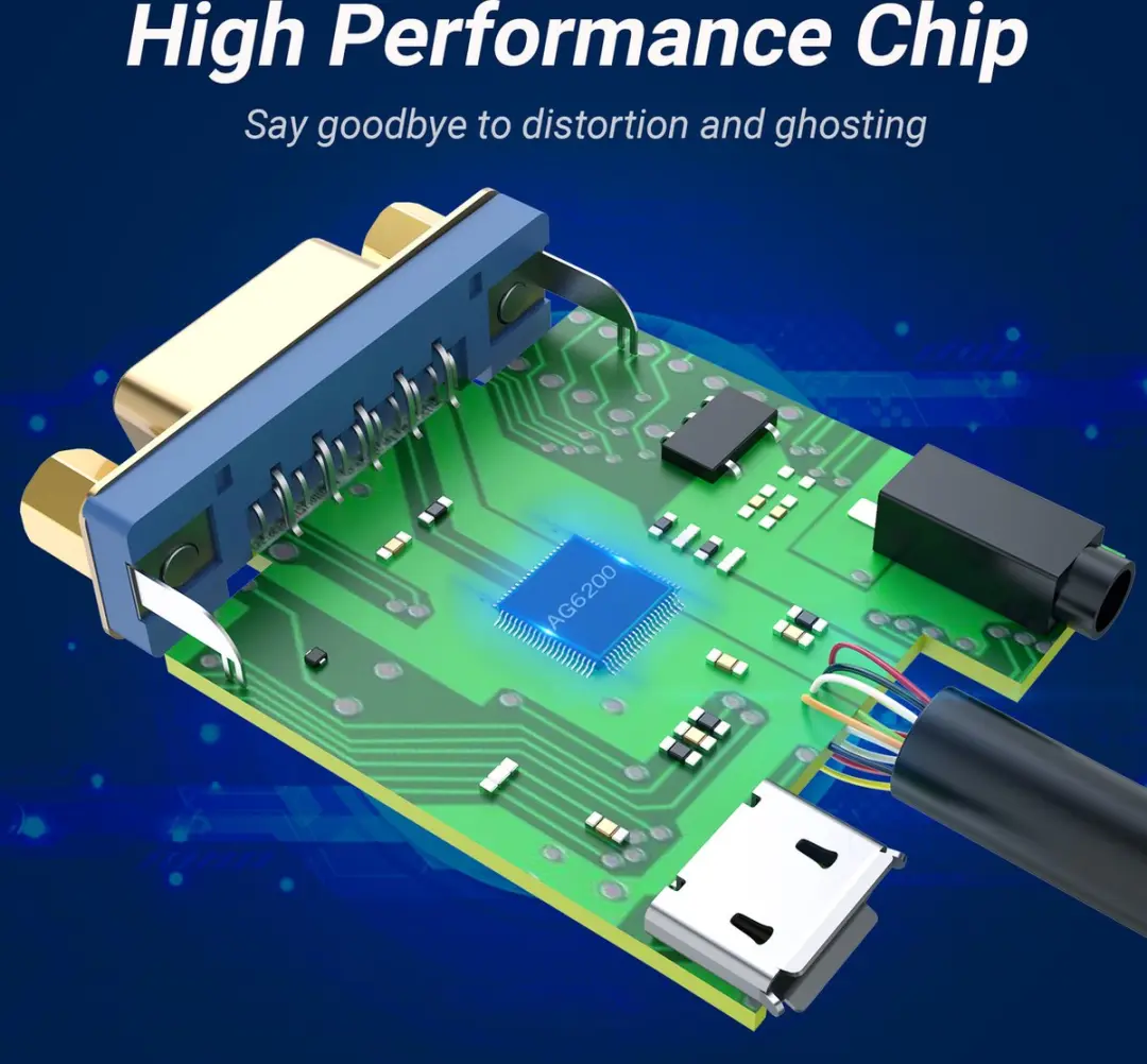 Vention 42161 HDMI naar VGA + 3.5mm + Micro-USB Adapter - 0,15m - Zwart