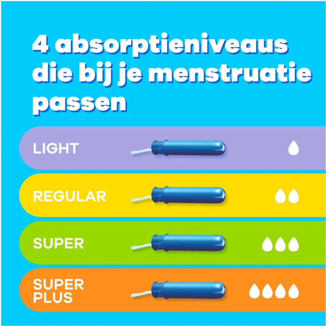 Tampax Compak Super Tampons - 36 Stuks